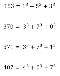 narcissistic numbers